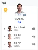 음바페는 내심 좀 어이가 없을거 같음