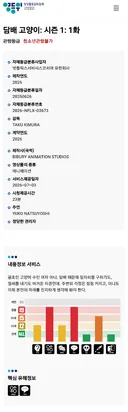담배고양이 영등위 심의결과