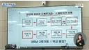충격적인 안규백 방위시절에 대학을 다닌 증거