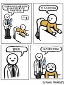 직장검사할때 발기하지 않도록 조심하는 .manwha