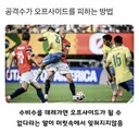 홀란드가 알려주는 오프사이드 100% 피하는 방법