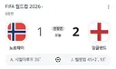 [월드컵] 노르웨이 vs 잉글랜드 전에서 패스 왜 안 했냐고 욕 오지게 먹고있는 선수