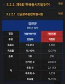 김보미라고 이번에 강진군에서 당대표 후보로 출마한단 사람이 정청래 비판하는 영상