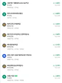 야 ㅋㅋㅋㅋㅋㅋㅋㅋㅋ 혼란한 국장 와중에 또 스캠 발견했다