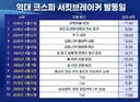 현재) 완전히 망가져버린 한국 주식 시장 ㄷ..jpg