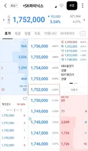 주식) 오늘자 삼전, 하닉 주가 근황