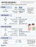 육아휴직 15년 썼다 = 나는 애를 최소 13명 이상 낳았다