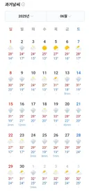 올해는 비가 얼마 안오네