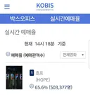 실시간 예매량 50만장 돌파한 나홍진 <호프>ㄷㄷ.jpg