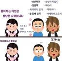 우리가 여자에게 인기 없는 이유