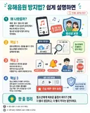 이번에 추진중인 노래 검열법