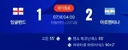 [월드컵 실시간] 잉글랜드 1 : 2 아르헨티나 (경기 종료)