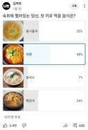 32만명 투표한 해장음식 1위 ㄷㄷ.jpg