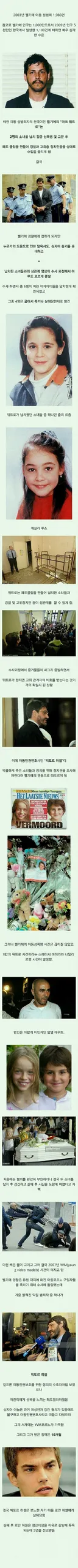 벨기에 레전드 아동포르노 사건