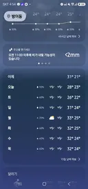 오늘의 날씨 변화
