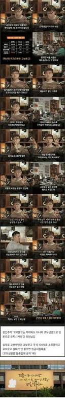 100억 넘는 적자를 보고도 사업을 접지 않는 기업