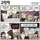 조선 엘프가 고고학 발굴에 별 도움이 안되는 이유