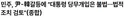 대통령 당무개입은 불법 법적 조치 검토