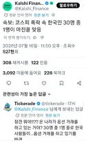주식)폭락 속 한국인 30명 중 1명이 마진콜 맞음