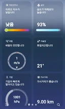 어우;; 지금 여기가 얼마나 습하냐면