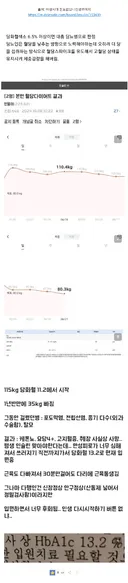 절대 하면 안되는 당뇨 다이어트를 한 사람