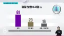 유시민 빠는애들 특징