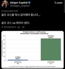 ai 데이터센터 물 사용량 논란