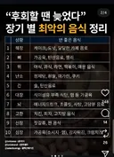 장기별 최악의 음식 정리.jpg