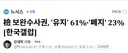 노무현 시즌2가 지금 진행형인 이유