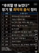 장기별 최악의 음식 정리