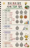 한국 희귀 동전 시세 총정리
