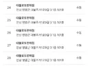 로또 근황.jpg