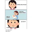 요즘 많이 보인다는 심리상태