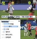 뛰지 않는 리오넬 메시 논란.jpg