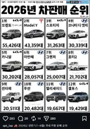 2026 상반기 국내 차량 판매 순위
