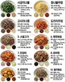 펌) 초간단 반찬 레시피