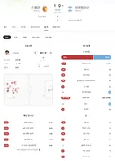 스페인이 16년만에 우승을 차지합니다!! 통산 2회 우승입니다!!