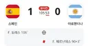 [월드컵 결승 실시간] 스페인 1 : 0 아르헨티나