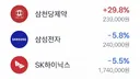 주식)실시간 국장 서열정리 ㄷㄷㄷㄷㄷㄷㄷㄷㄷㄷ