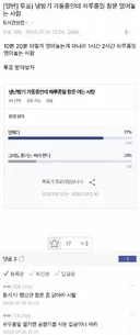 공공도서관 민폐다 vs 아니다