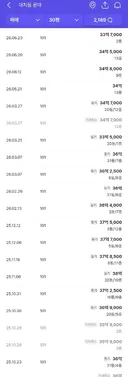 분탕....신천지......일베........2찍........