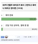 건물주 와이프가 회사 그만두고 육아나 하라고 한다면???