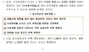 이재명이 집 29억에 판 이유