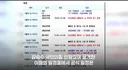 박지성 뭘 알아? 협회장 포함된 축협 참관단 출장.. 4억 5000만원 들여 대부분 문화 탐방