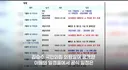 "박지성 뭘 알아?" 협회장 포함 축협 참관단 출장비만 4억 5000만원