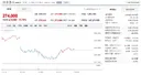 [주식] 삼성전자 +5.79% 갤럭시 울트라 상승!!!!!