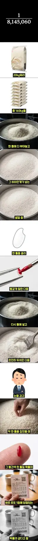 미쳐버린 로또 1등 확률.jpg