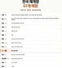 홈플러스 부활매장 떴다