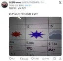 일본의 뭔가이상한 날씨 마크.jpg
