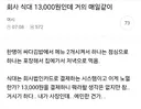님 회사 식대 13000원이면 어떻게 쓸거임?